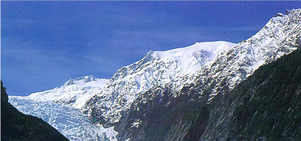 Valley (Alpine) Glacier Flow in valleys