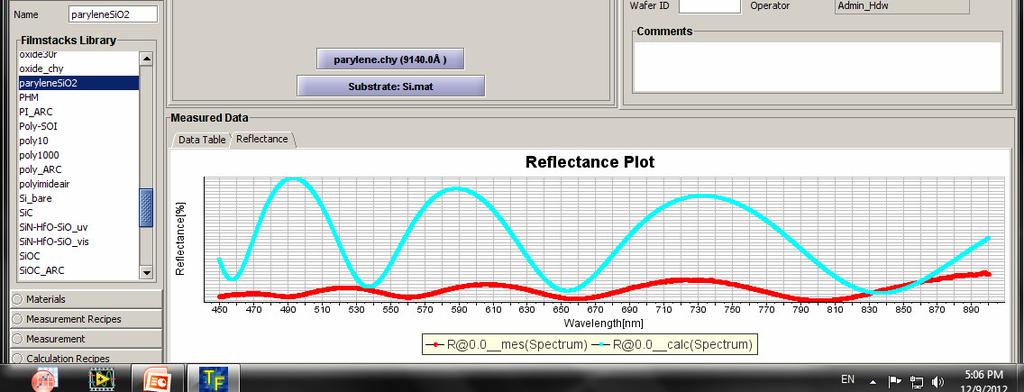 Calibration: If measurement of your sample results in a plot similar to the one shown below, you need to perform a calibration using the bare silicon