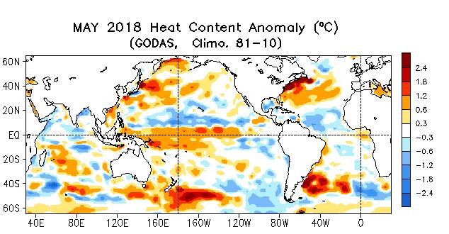 Upper Ocean Heat Content Anomaly Heat