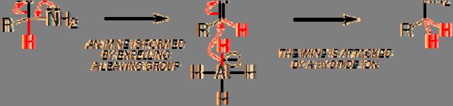 21-86 21.13 Preparation and Reactions of Nitriles When a 1 or 2 alkyl halide is treated with a cyanide ion, the CN acts as a nucleophile in an S N 2 reaction. 21.13 Preparation and Reactions of Nitriles What base might you use?