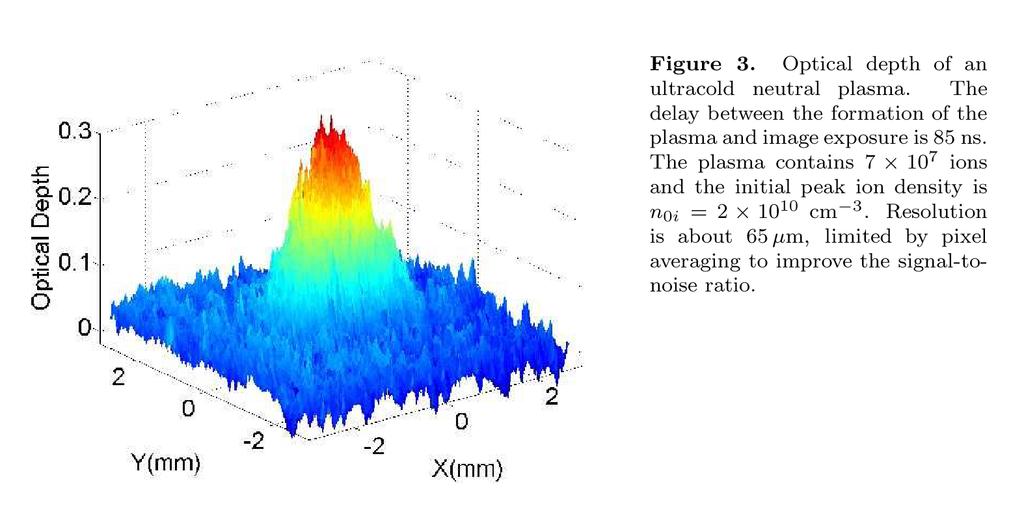 Ultracold neutral atomic plasmas T. Killian & S. Rolston, Physics Today, March 2010 T. Killian et al.