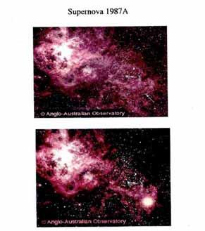 Supernovae - General In a Type II or Ibc supernova most of the energy comes out in the neutrino burst 3 x 10 53 erg.