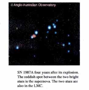 The velocities of supernovae typically range from 2000 to 20,000 km s -1. The highest velocities are seen early on.