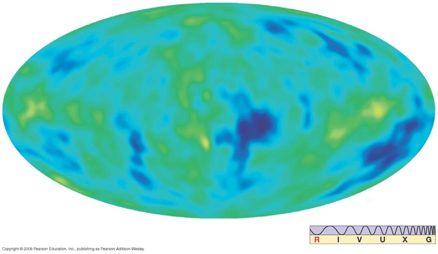 27.6 Cosmic Structure and the Microwave Background Although dark matter does not interact directly with radiation, it will