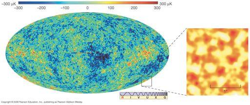 27.6 Cosmic Structure and the Microwave Background This is a much higher-precision map of the cosmic background radiation, and
