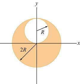 Problem 10: A sphere of radius 2R is made of a non-conducting material that has a uniform volume charge density ρ.