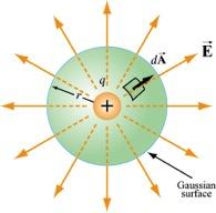 The total flux through the entire surface can be obtained by summing over all the area elements.