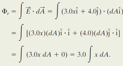 The most convenient way to express the vector is in unit-vector notation, Although x is certainly a variable as we move left to right across the figure, because the