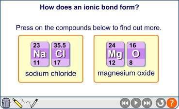 How are ionic bonds formed?