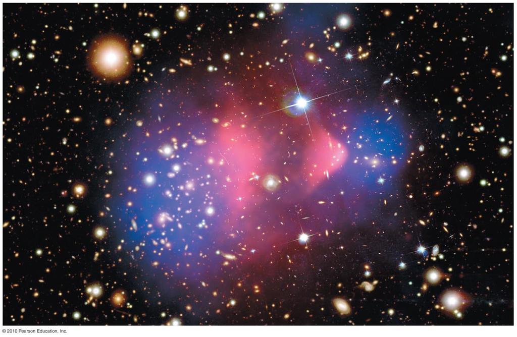 Chapter 22 What do we mean by dark matter and dark energy?