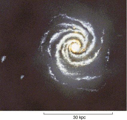 Map of the Milky Way You are