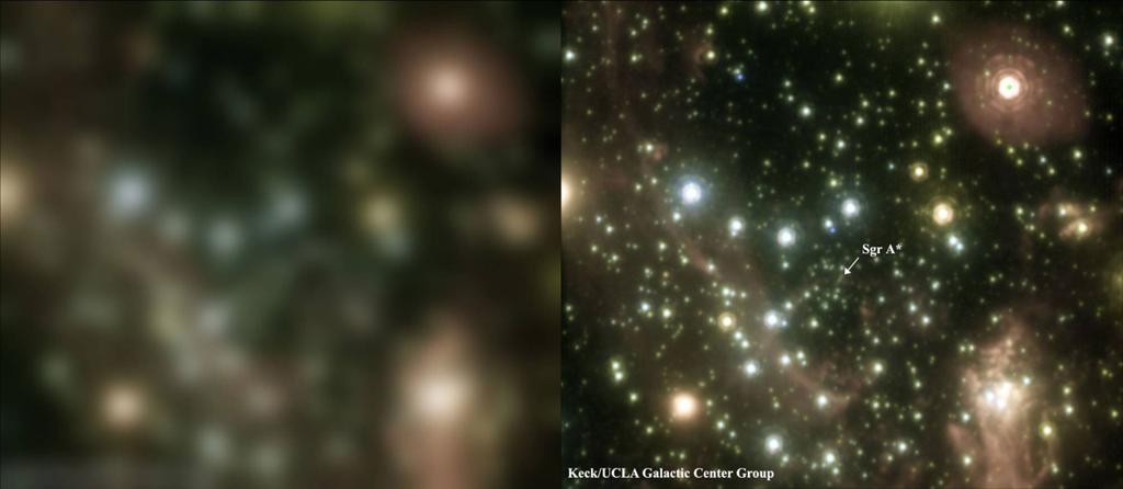 Galactic Astronomy from the Keck