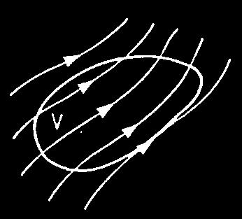 surface S, zs zv ω n ds = ω dr = 0 there is zero net flux of vorticity (or vortex tubes)