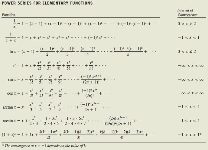 Taylor and Maclaurin Series for a Composite Function Use a basic list of Taylor and Maclaurin series for elementary functions to find series for composite functions.