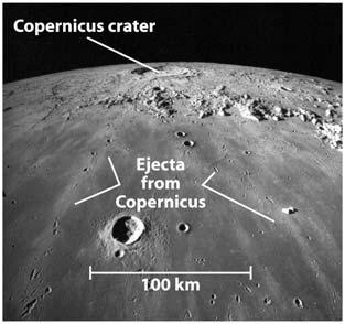 Craters on the Moon A planet with a magnetic field indicates an interior in motion Planetary magnetic fields are produced by the motion of electrically