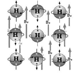 Hydrogen in magnetic field Two possible orientations Paralell: lower-energy state Anti-paralell: