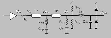 voltage of the diode Advantage: Require no matching (large