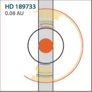 The stellar disk has been increased by a factor of 3 for visibility.