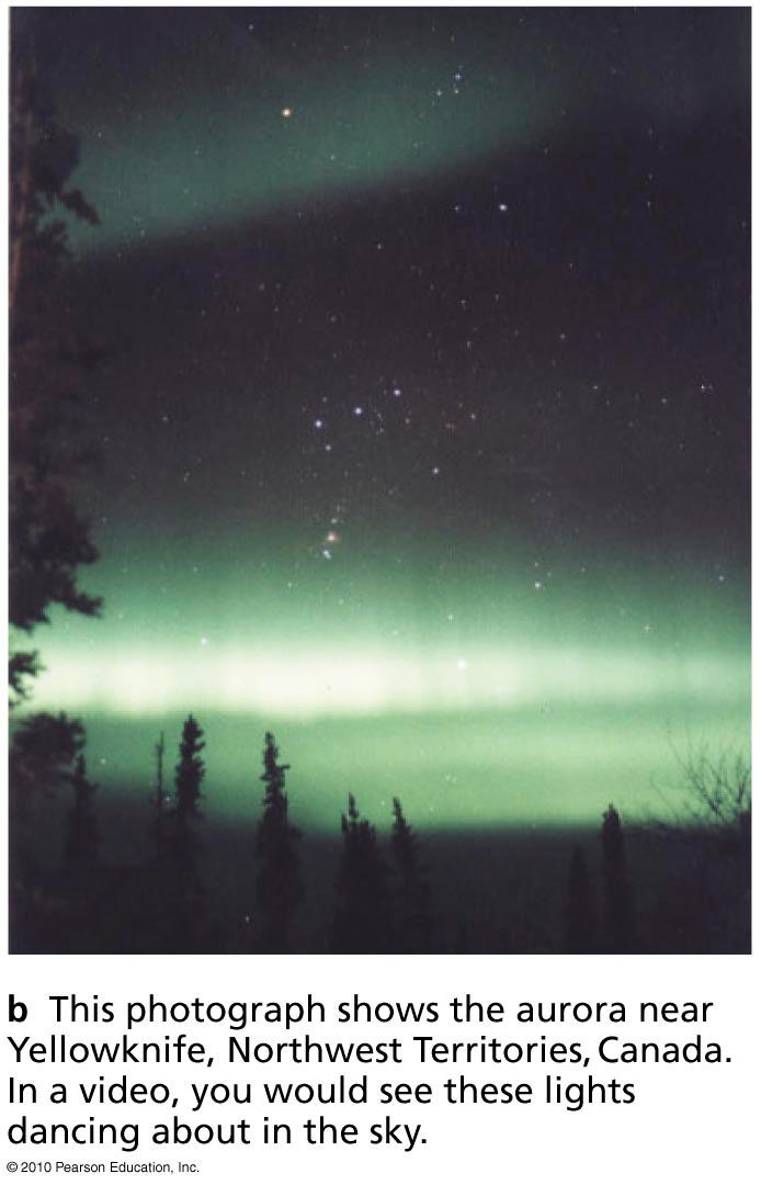 Aurora Charged particles from solar wind energize the