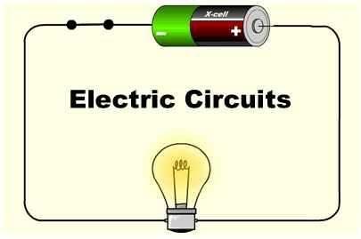 Cell: The Difference of potential may be produced by a battery, consisting of one or more electric cells.