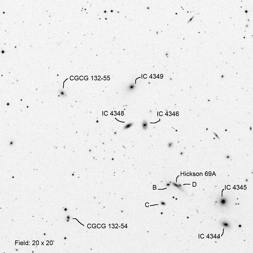 IC 4349 (Bootes) Includes Hickson 69 RA Dec Mag1 # of galaxies 13 55 45.