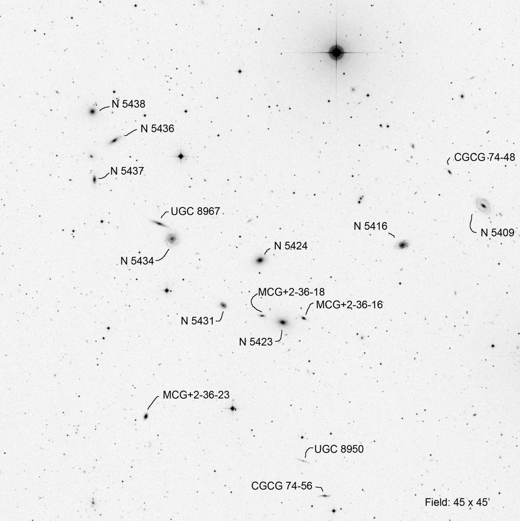 GC 5434 (Bootes) Other ID RA Dec Mag1 # of galaxies MKW 12 13 53 26.