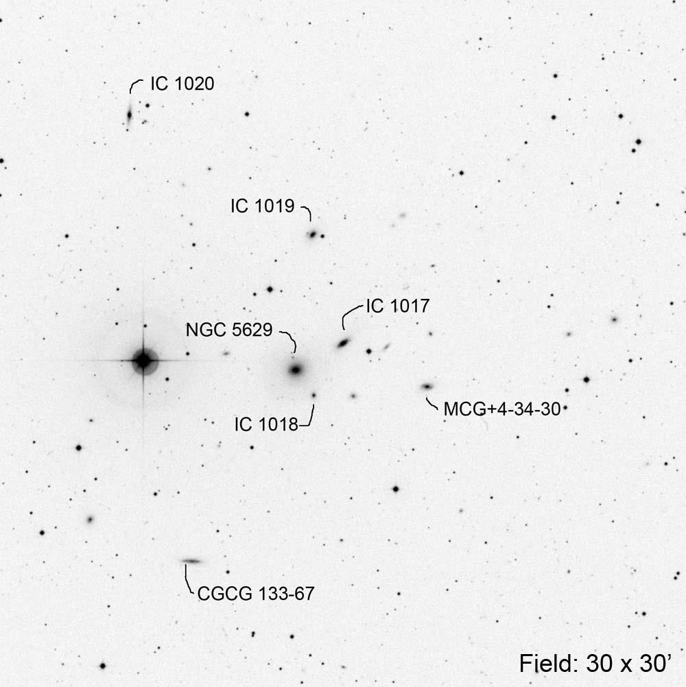 GC 5629 (Bootes) Other ID RA Dec Mag1 # of galaxies AWM 3 14 28 16.