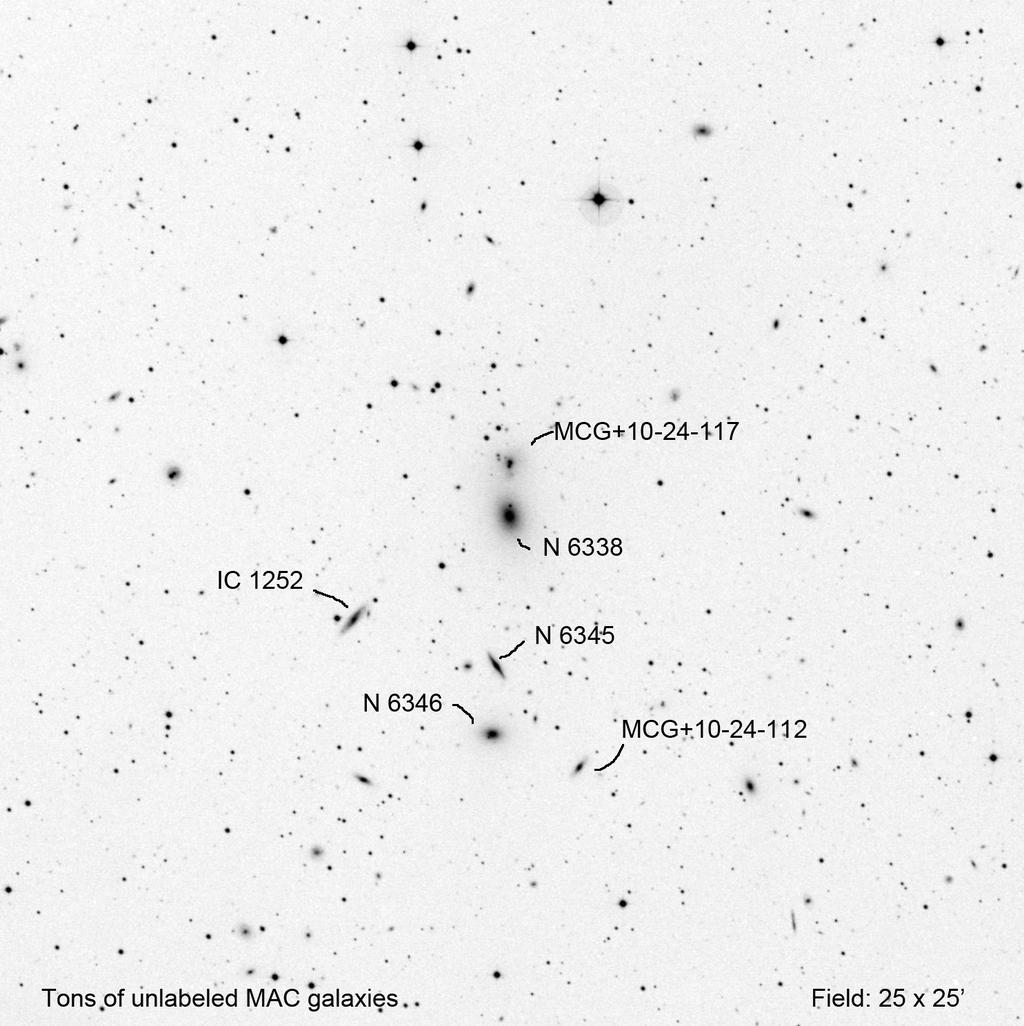 GC 6338 (Draco) RA Dec Mag1 # of galaxies 17 15 22.