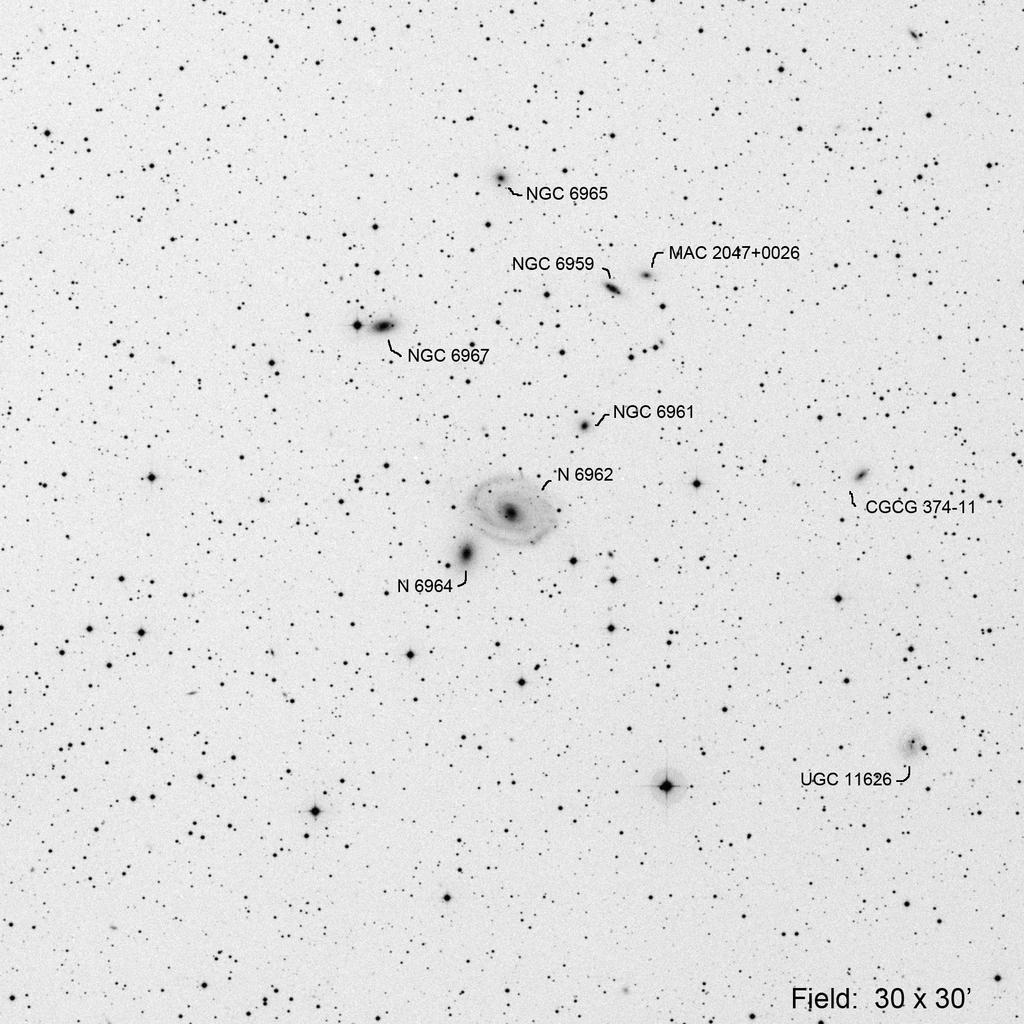 GC 6962 (Aquarius) RA Dec Mag1 # of galaxies 20 47 19.