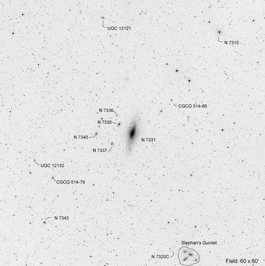 GC 7331 (Pegasus) RA Dec Mag1 # of galaxies 22 37 04.