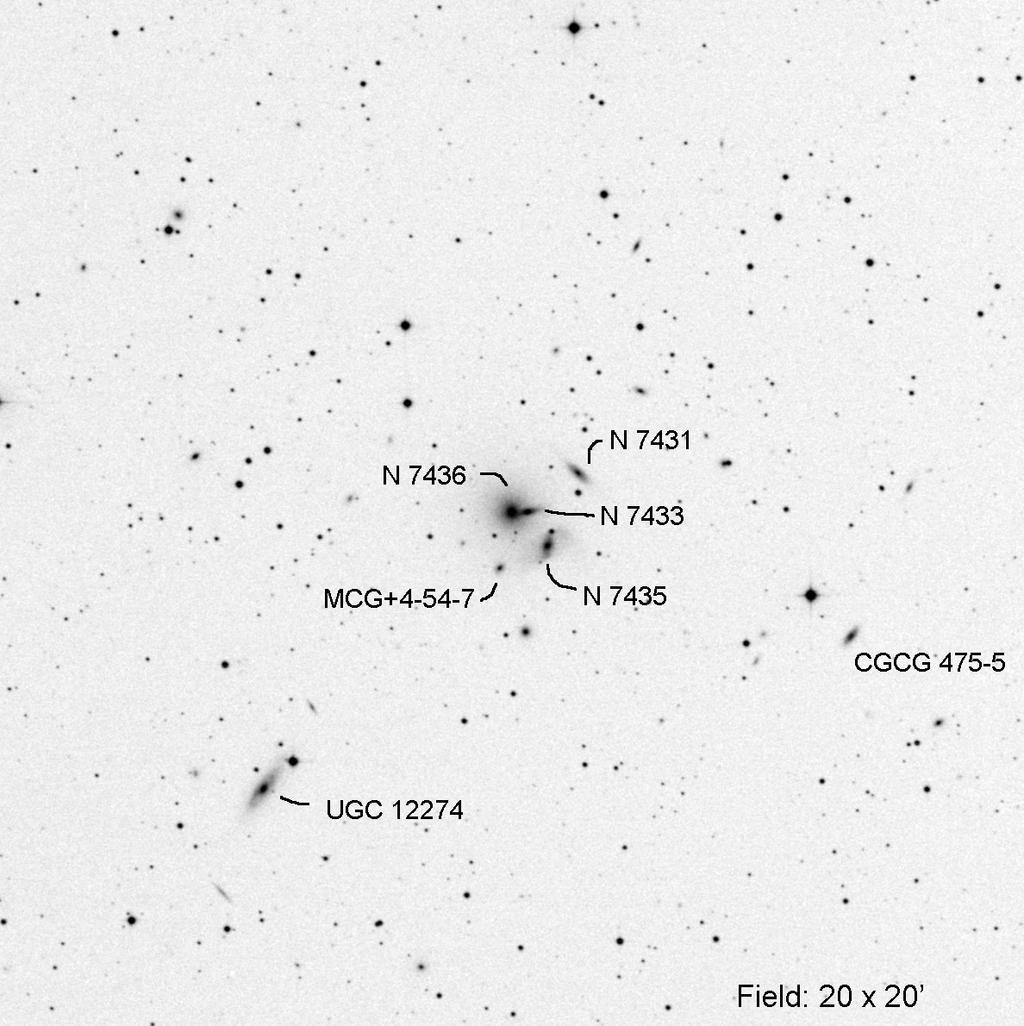 GC 7436 (Pegasus) RA Dec Mag1 # of galaxies 22 57 56.