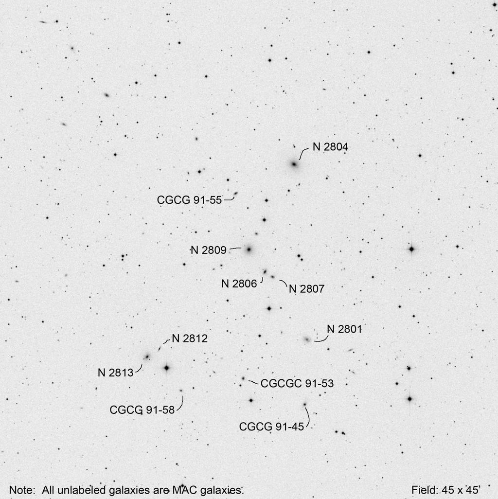 GC 2804 (Cancer) Other ID RA Dec Mag1 # of galaxies AWM 1 09 16 50.