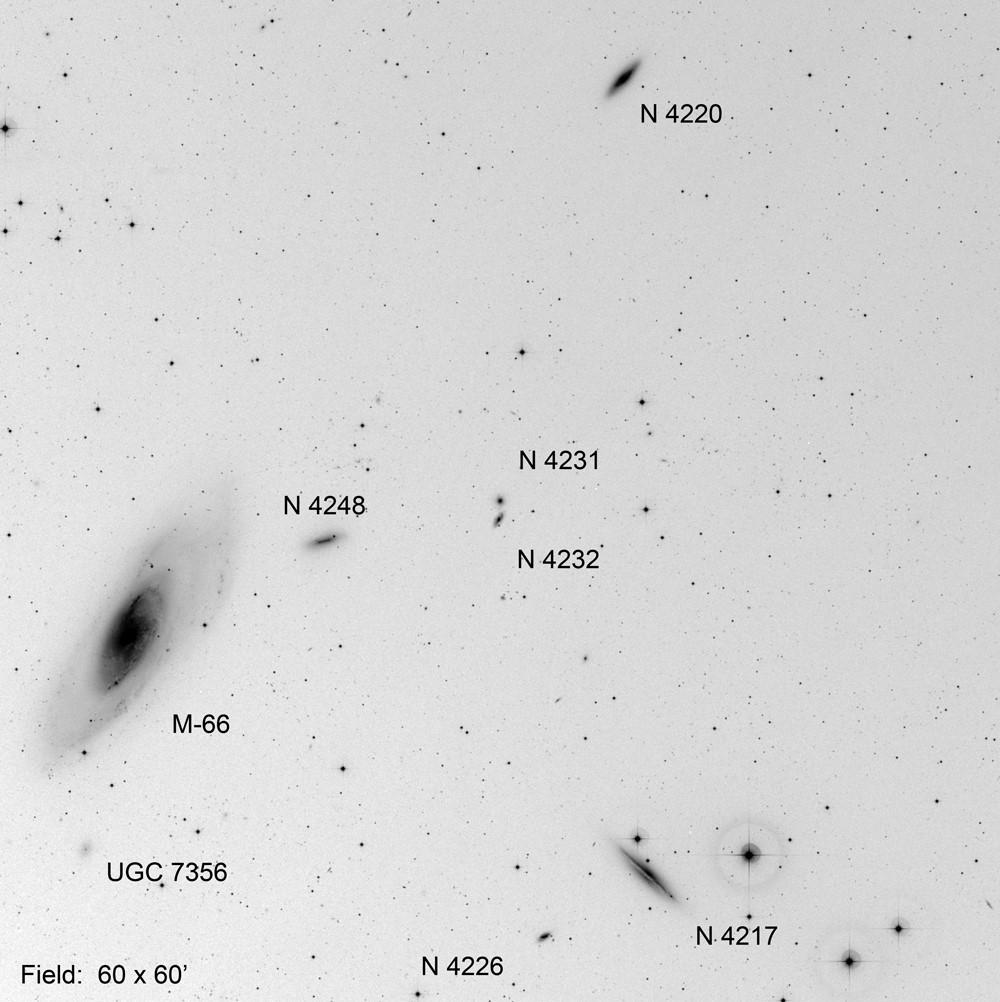 M 106 (Canes Venatici) RA Dec Mag1 # of galaxies 12 18 57.