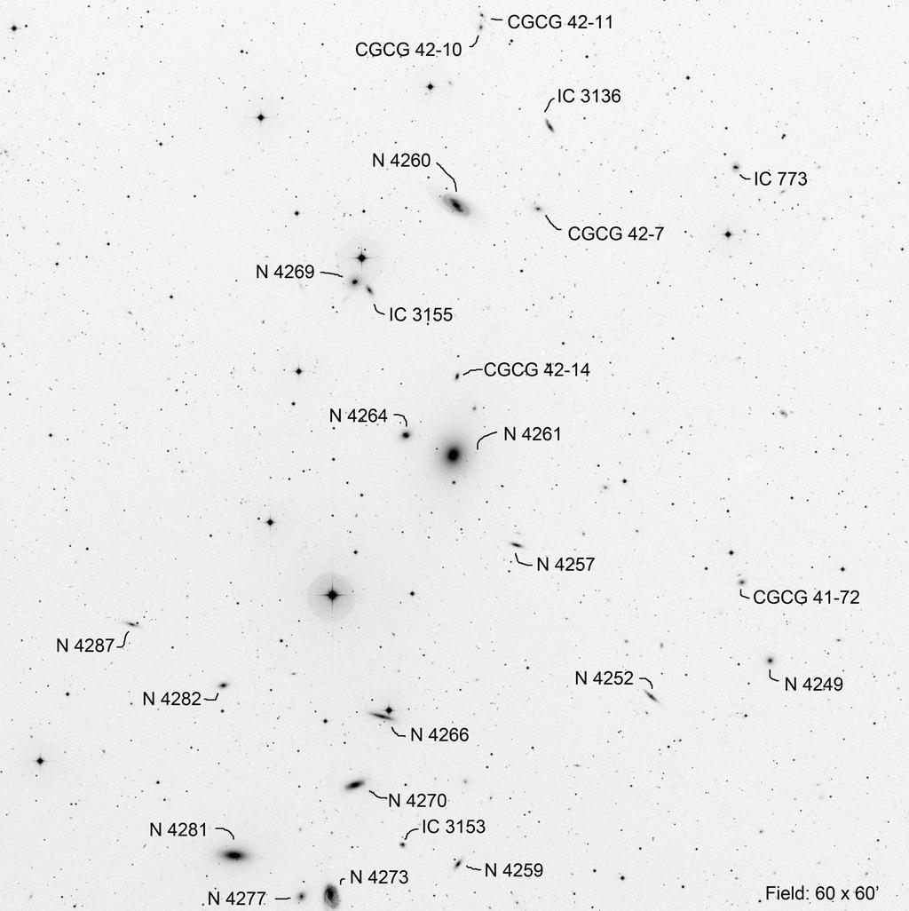 GC 4261 (Virgo) RA Dec Mag1 # of galaxies 12 19 23.