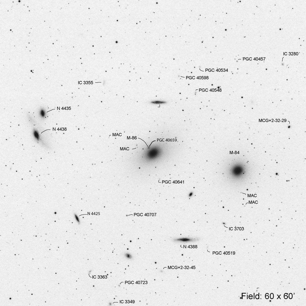 M 86 (Virgo) Center of Virgo Supercluster RA Dec Mag1 # of galaxies 12 26