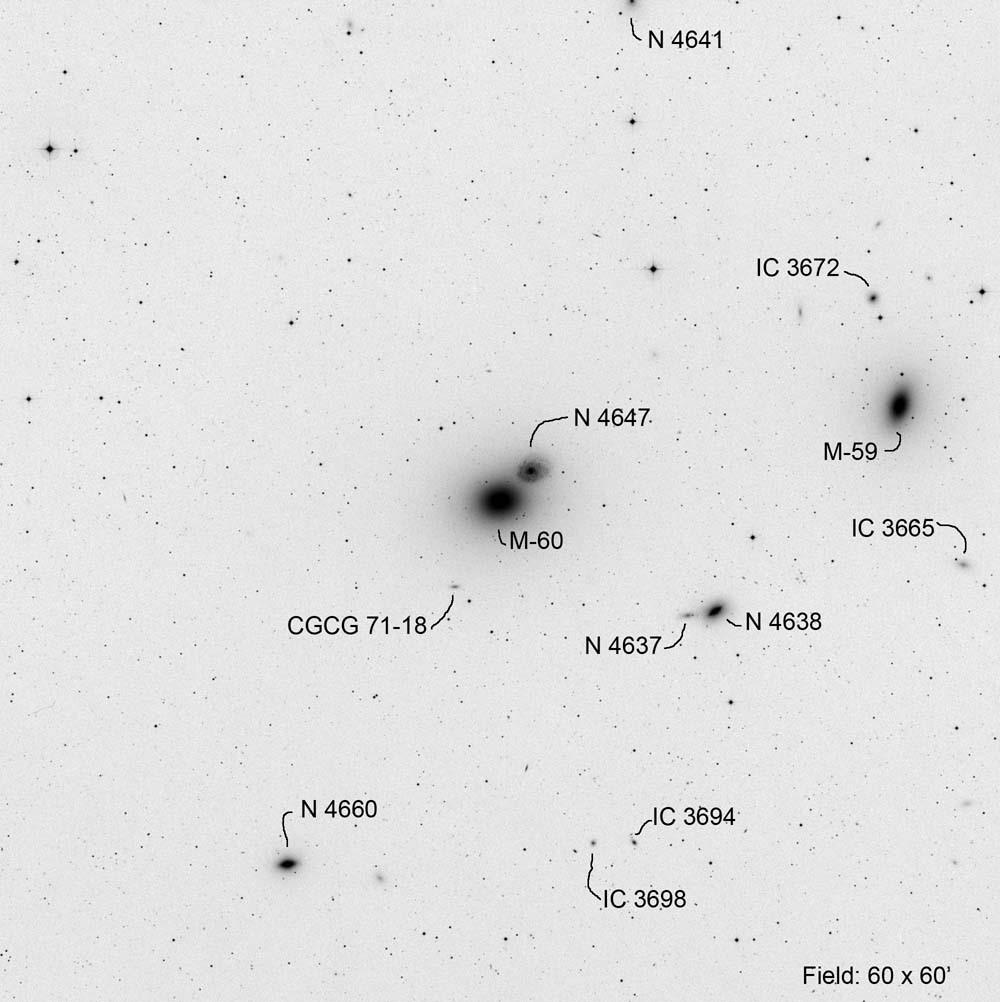 M 60 (Virgo) RA Dec Mag1 # of galaxies 12 43 40.