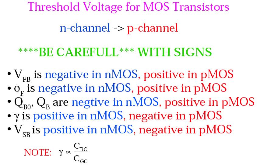 VSB is 0 in nmos, 0 in pmos