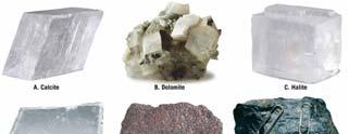 Important Nonsilicate Minerals