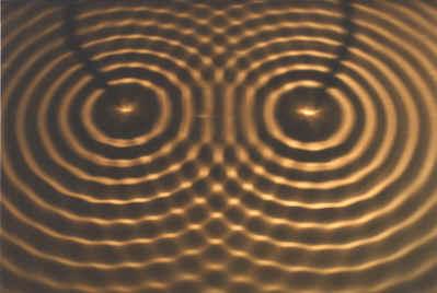 From mid-october: Interference patterns Imagine two kids paddling their hands in a pond in unison Waves (ripples) propagate outward, and overlap There will be lines of reinforcement, and lines