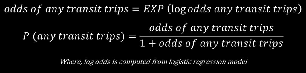 Computations The models developed in this study give us natural logarithms, log odds, and expected values of variables.