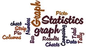 Topic 3: Introduction to Statistics Collecting Data We collect data through observation, surveys and experiments.