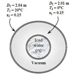UNIT- V- MASS TRANSFER Introduction Mass transfer can result from several different phenomena.
