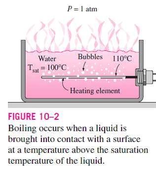 Boiling is classified as pool boiling or flow boiling, depending on the presence of bulk fluid motion (Fig. 10 3).