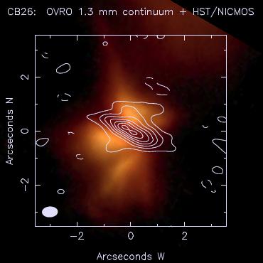 1 Msol 1 Mdust 3e-3 Msol 2 Specific model but typical T Tauri