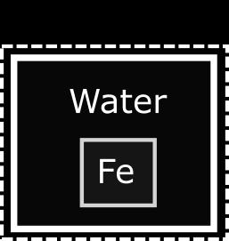 water EFD: 1 Assumptions: 2 No mass flows in or out of the system Friction-less piston Water is an incompressible fluid Basic