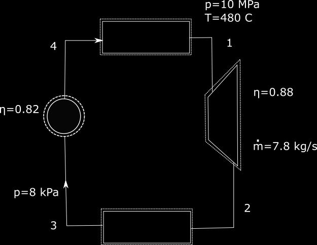 Saturated Liquid Basic Equations: 2 dm dt = i ṁ i o ṁo de dt = Q Ẇ + i ṁ i (h + ke + pe) i o ṁo(h + ke + pe) o ds dt = Q