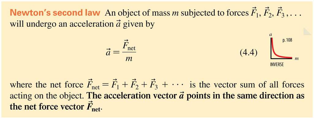 Newton s 1 st Law If there is no net, there is a constant velocity. Newton s 1 st Law If there is no net, there is a constant velocity.