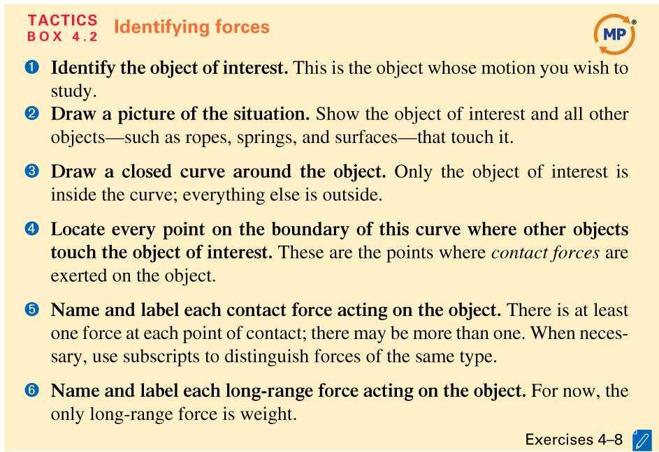 Identifying Forces Drawing force diagrams 1. Sketch the situation. 2. Circle the system. 3. Does the object have mass? Identify the weight (long range) force. 4. What is touching it?