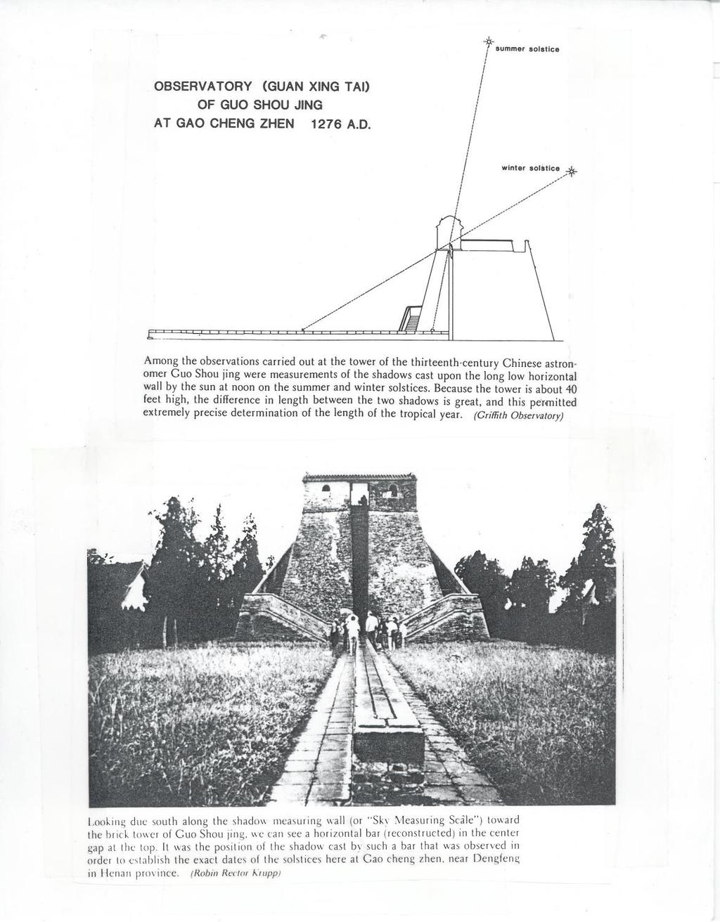 CHINESE SKY MEASURING SCALE: a meridian line LOCATES POSITION OF SUN ALONG THE MERIDIAN AT SOLAR NOON.