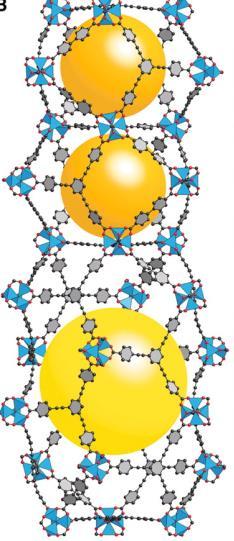 has known tremendous developments and new materials include metal-organic frameworks and porous polymers 16000